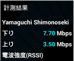 WiMaxの実測値をさらしてみようと思います（久留米駅、下関駅、三宮駅前、岡山市内平地）
