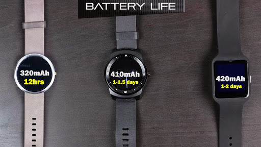 動画で見るスマートウォッチの比較