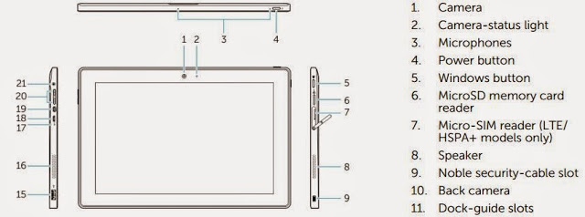 Dellから10インチ2 in 1ノート発売か？Venue 10 Pro 5055がリーク