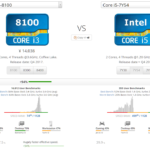 OneMix 2のプロトタイプ（内部サンプル版）のスペック表とされるものにCore i5-7Y54の文字を確認