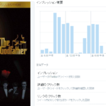 一晩で10000PVのツイートネタが気づいたら40000PVを超えていた件