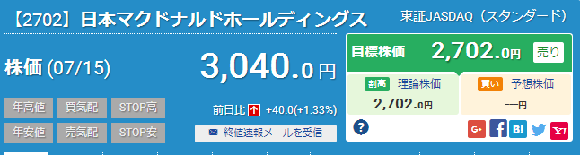 ポケノミクスに乗り遅れて学んだ証券口座開設のこと、急ぎなら楽天証券ではなく実店舗へGO!